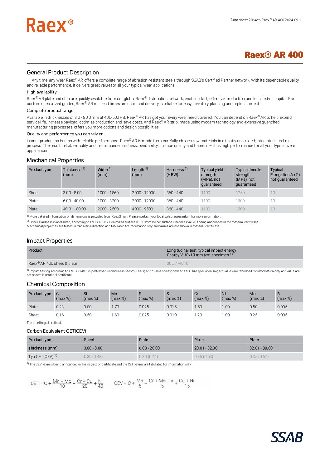 DATASHEET RAEX 400 EN