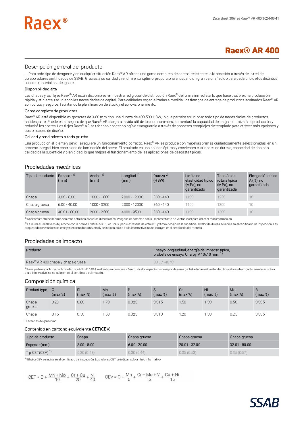 DATASHEET RAEX 400 ES