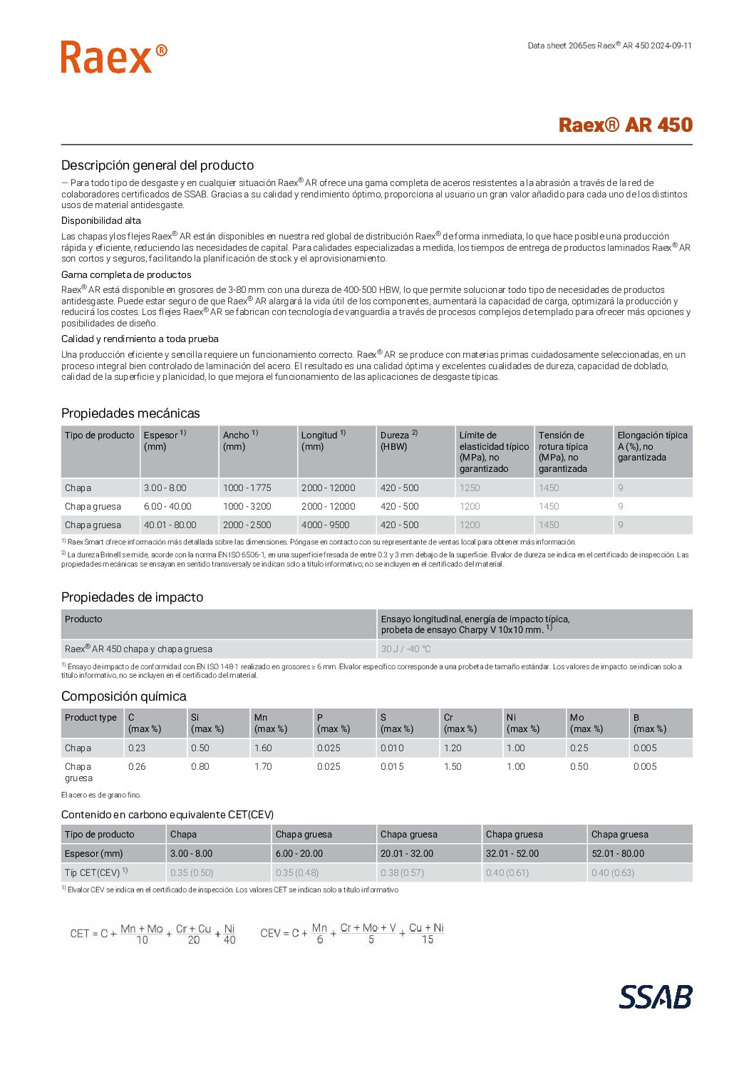 DATASHEET RAEX 450 ES