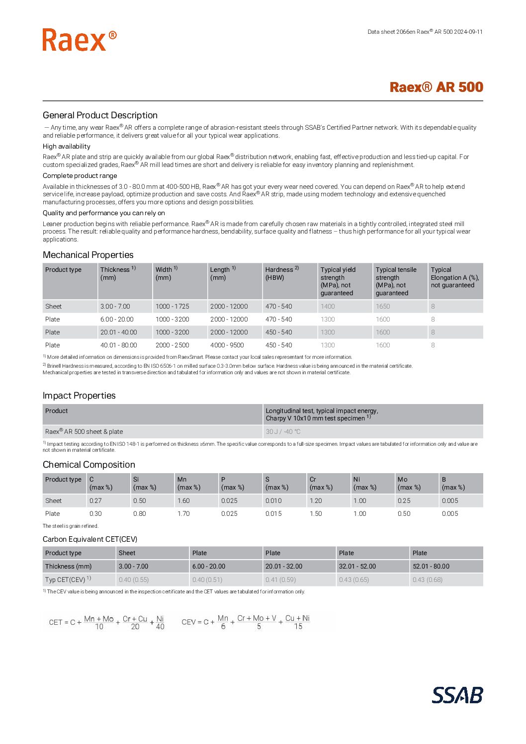 DATASHEET RAEX 500 EN