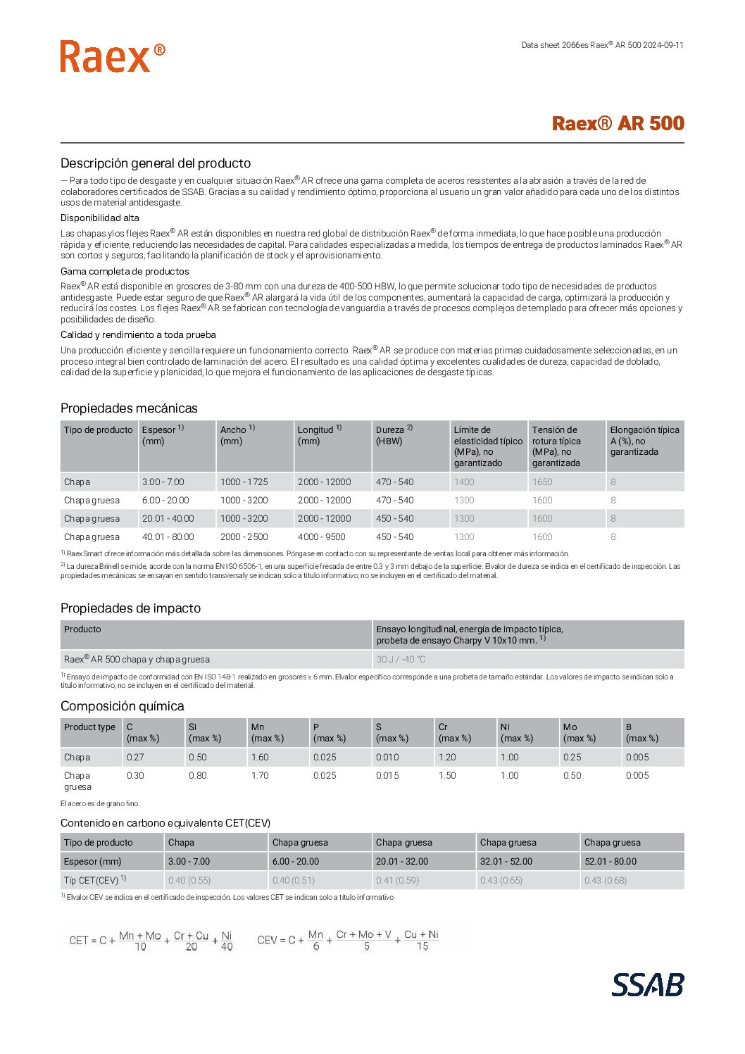 DATASHEET RAEX 500 ES