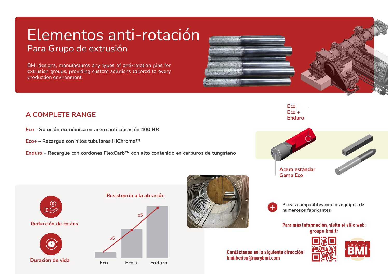 Elementos anti-rotación