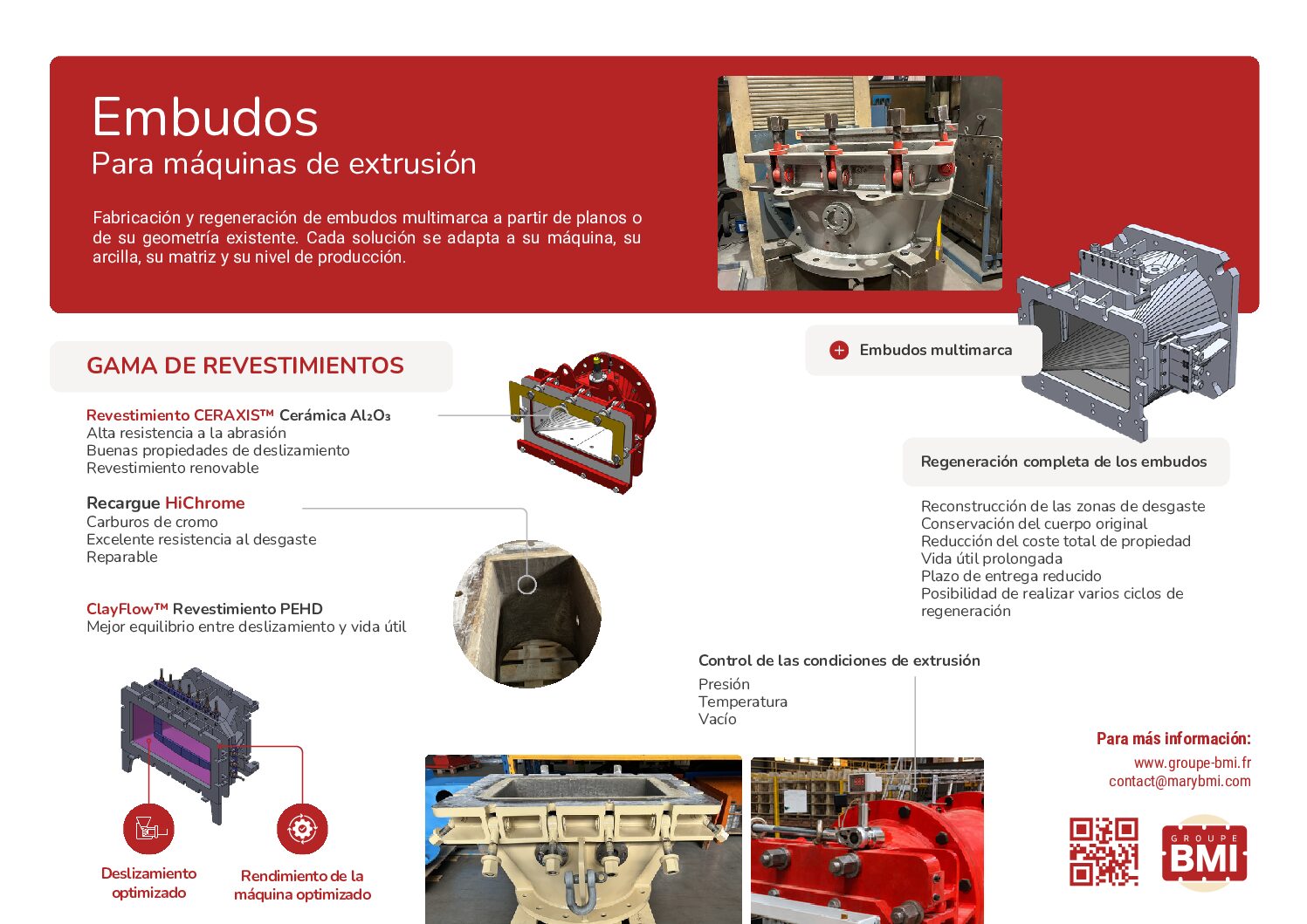 Embudos Cabezales de extrusión