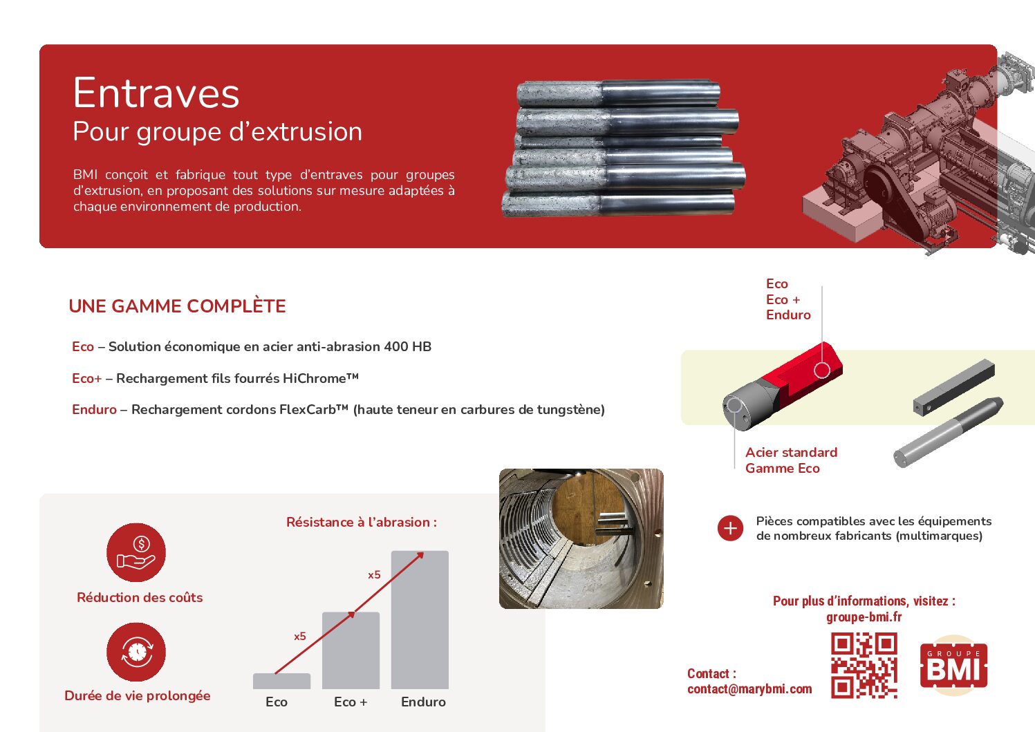 Entraves