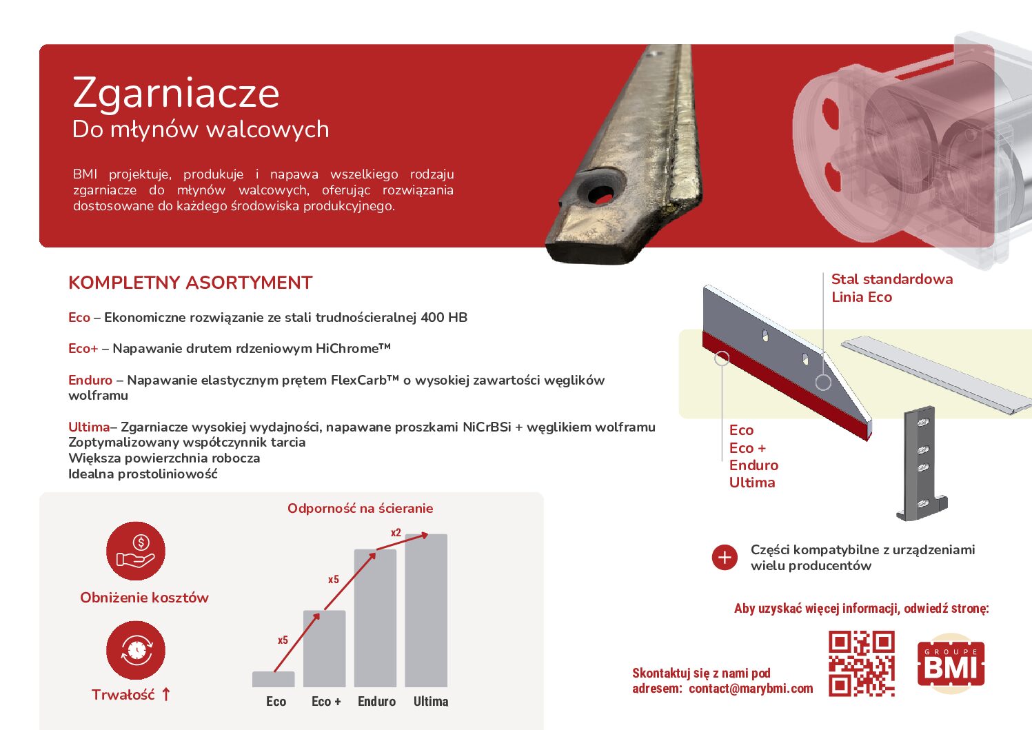 Zgarniacze