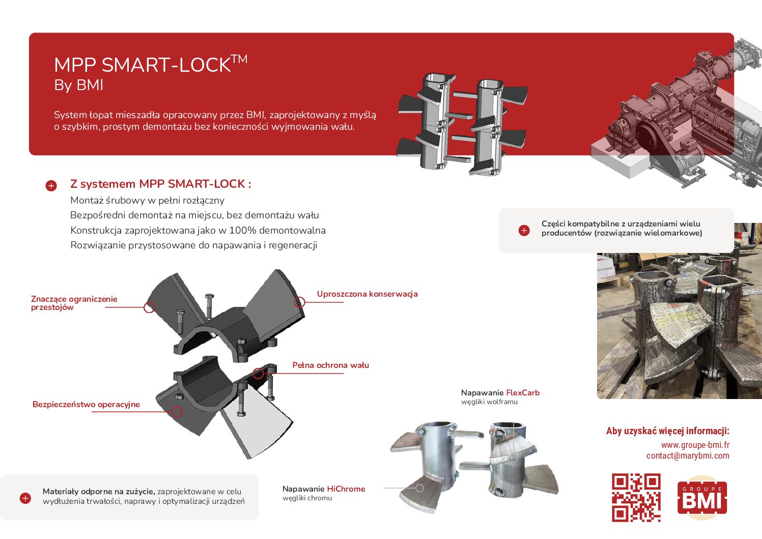 PL - MPP SMART-LOCK