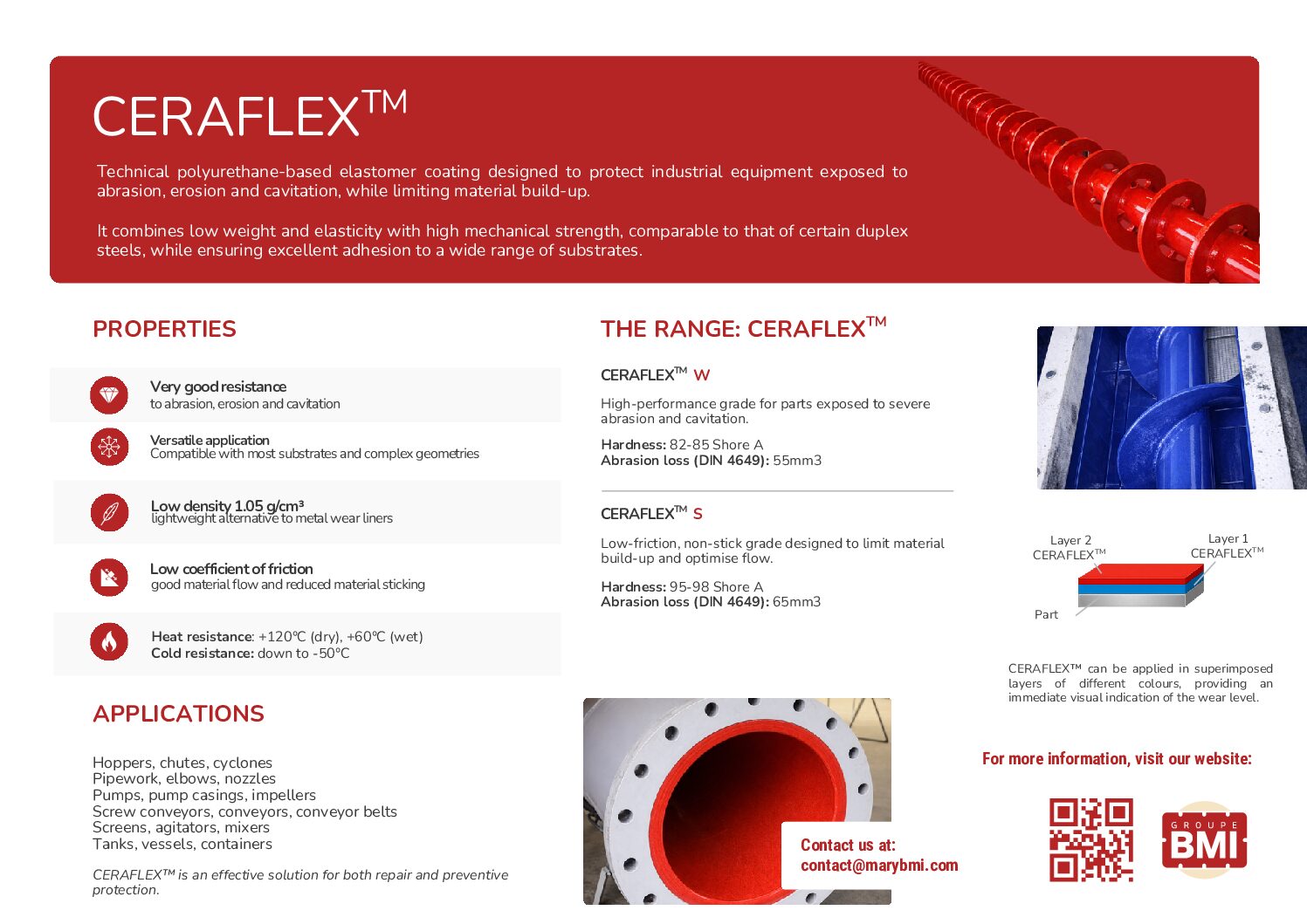 CERAFLEX - Product data sheet (EN)