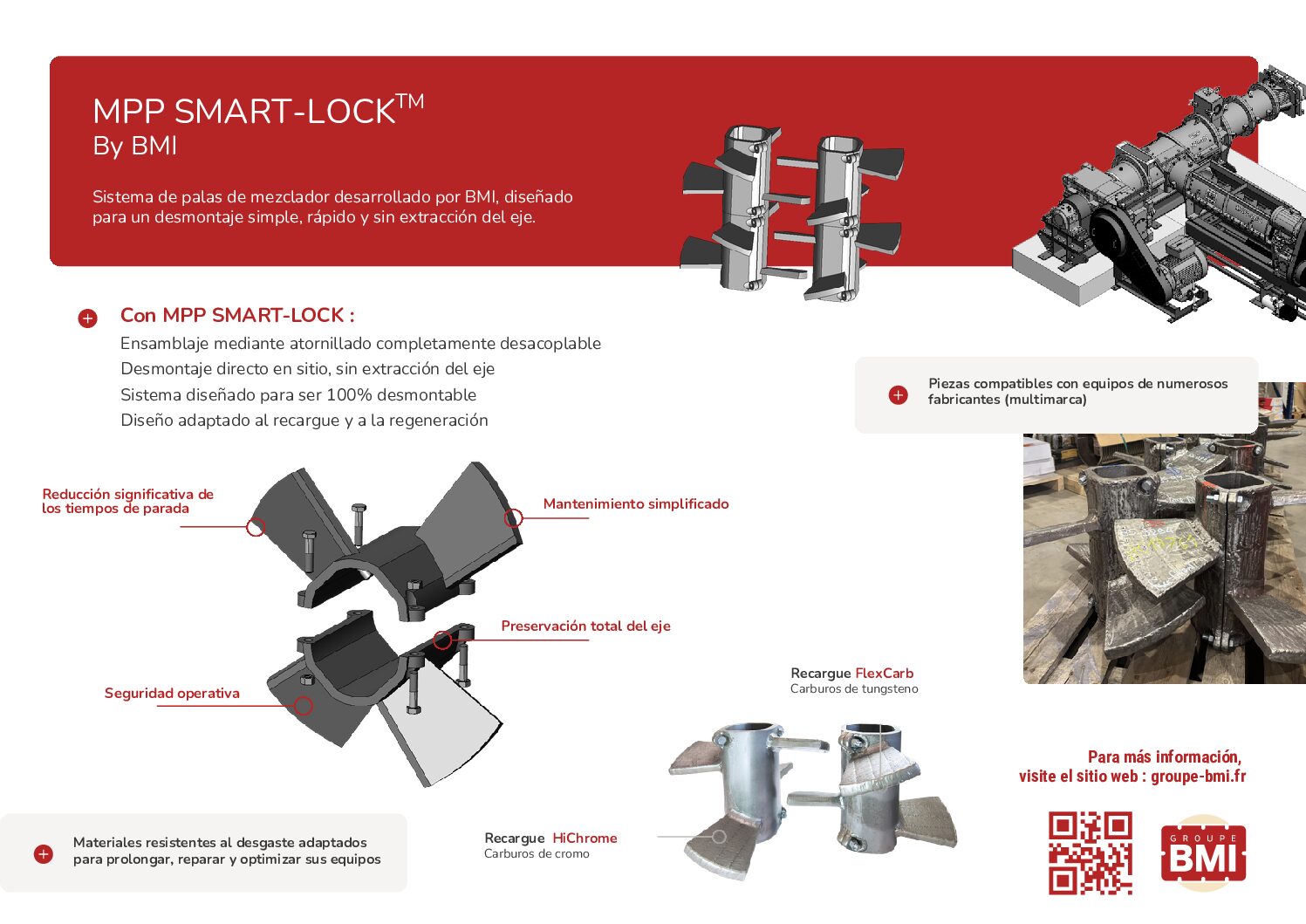 ES - MPP SMART-LOCK