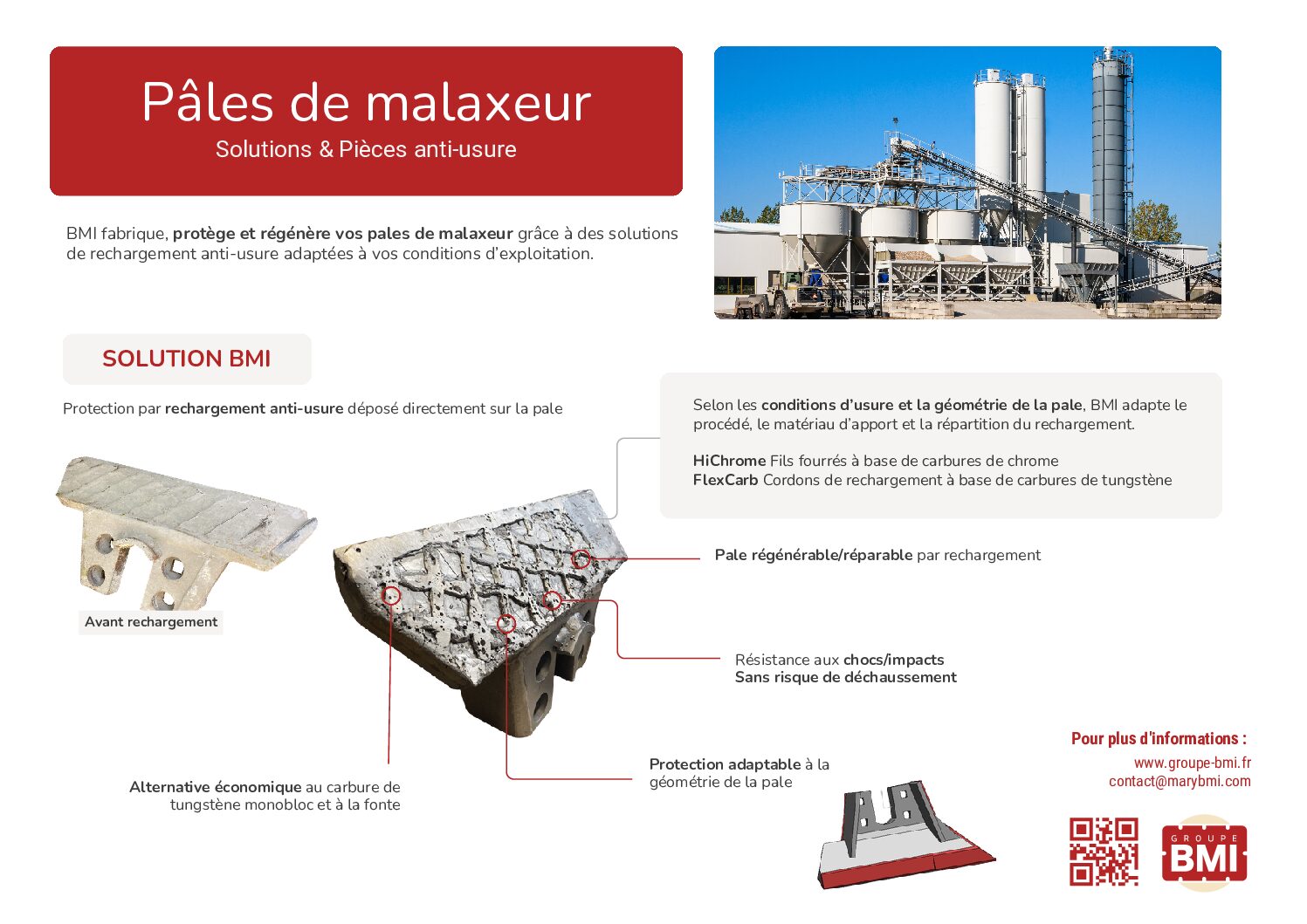 Pâles de malaxeur